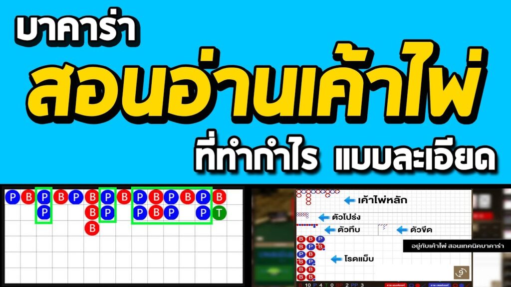 การอ่านเค้าไพ่ การอ่านเค้าไพ่