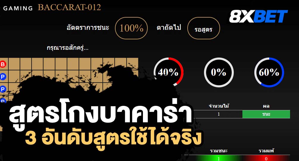 สูตรบาคาร่าฟรี สูตรบาคาร่าฟรี